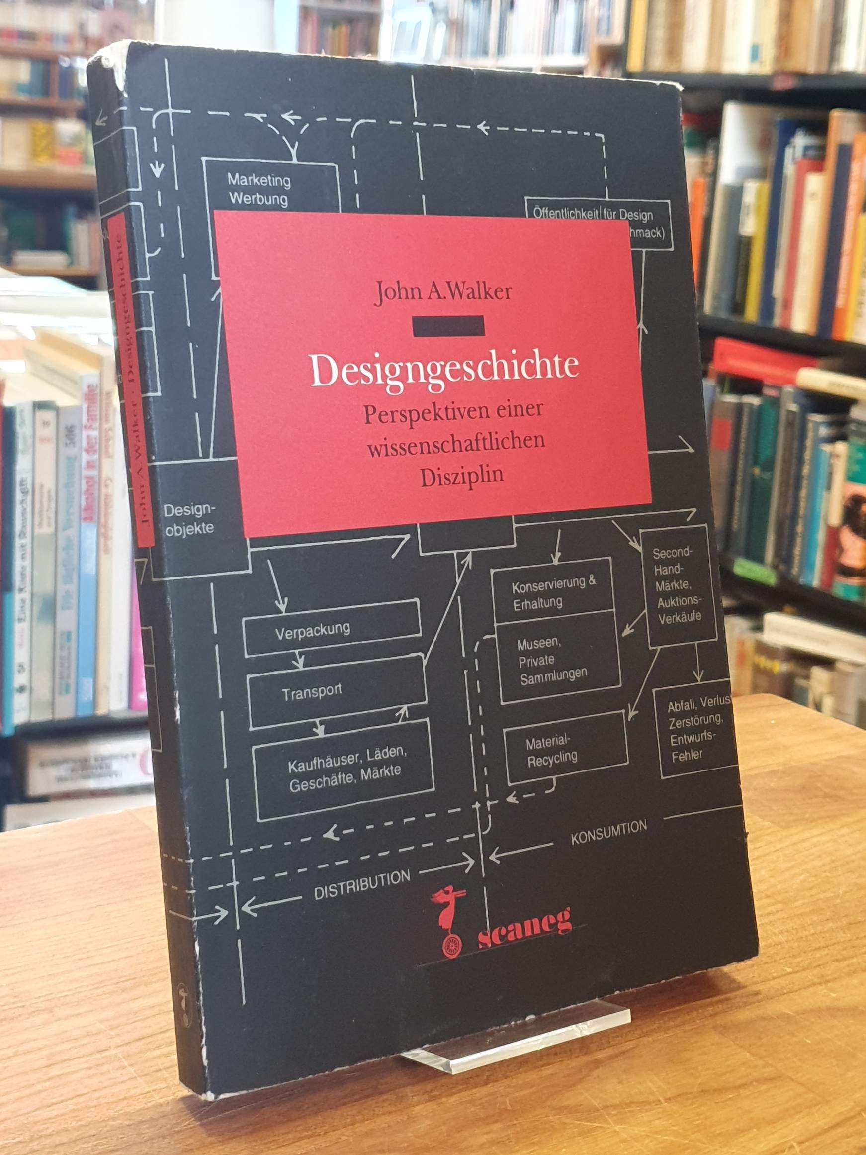 Walker, Designgeschichte, Walker, Designgeschichte,