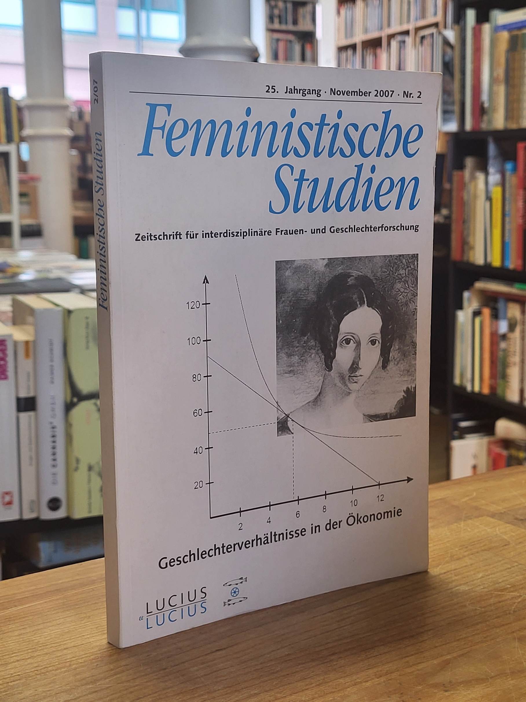 Feministische Studien e.V. [Herausgebendes Organ], Feministische Studien – Zeits