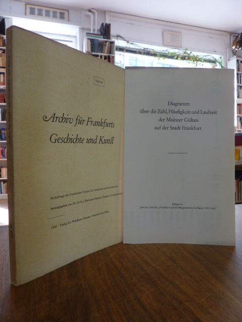 Frankfurter Verein für Geschichte und Landeskunde (Hrsg.), Archiv für Frankfurts Frankfurter Verein für Geschichte und Landeskunde (Hrsg.), Archiv für Frankfurts