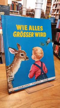 Fritz, Wie alles grösser wird,