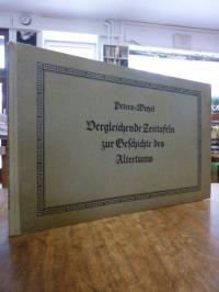 Peters, Vergleichende Zeittafel zur Geschichte des Altertums,